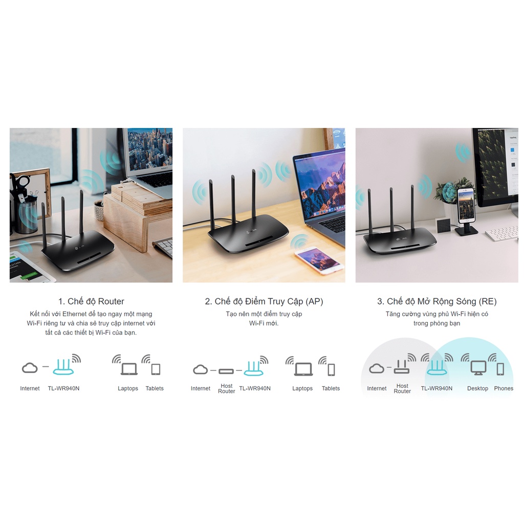 Bộ phát WIFI TP-Link 940N TL-WR940N Wireless N 450Mbps - Mới Bảo hành 24 Thán