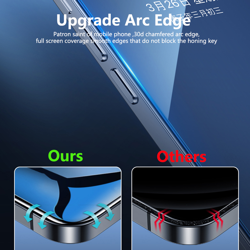 Kính Cường Lực Toàn Màn Hình Chuyên Dụng Cho iPhone 14 Pro Max Kèm Phụ Kiện