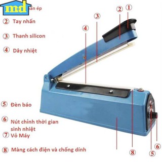Máy Hàn Miệng Túi PFS 300 - 3mm