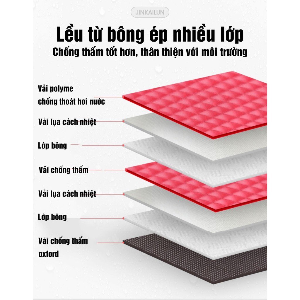 Bộ lều xông vuông chui đầu cao cấp + nồi xông hơi 3l (Tặng 1 bịch lá xông 110gr)