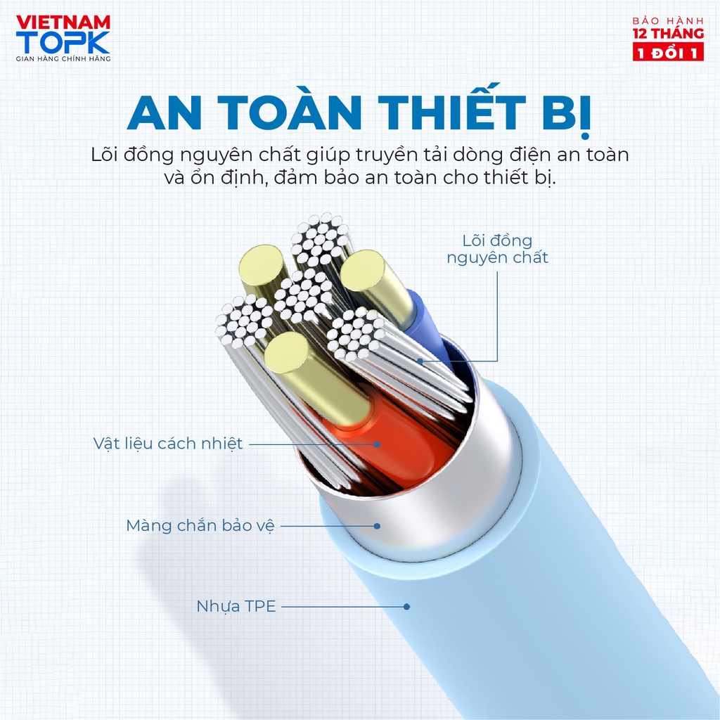 Dây cáp sạc TOPK AN46 dùng cho điện thoại  Vỏ TPE silicon dẻo chống đứt gãy - Hàng chính hãng Bảo hành 12 tháng