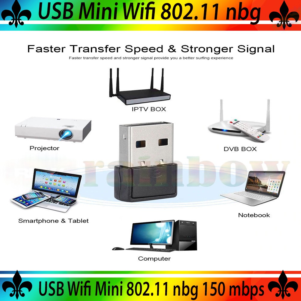 Usb WiFi Dongle Mini không dây DRIVER INSTALLER