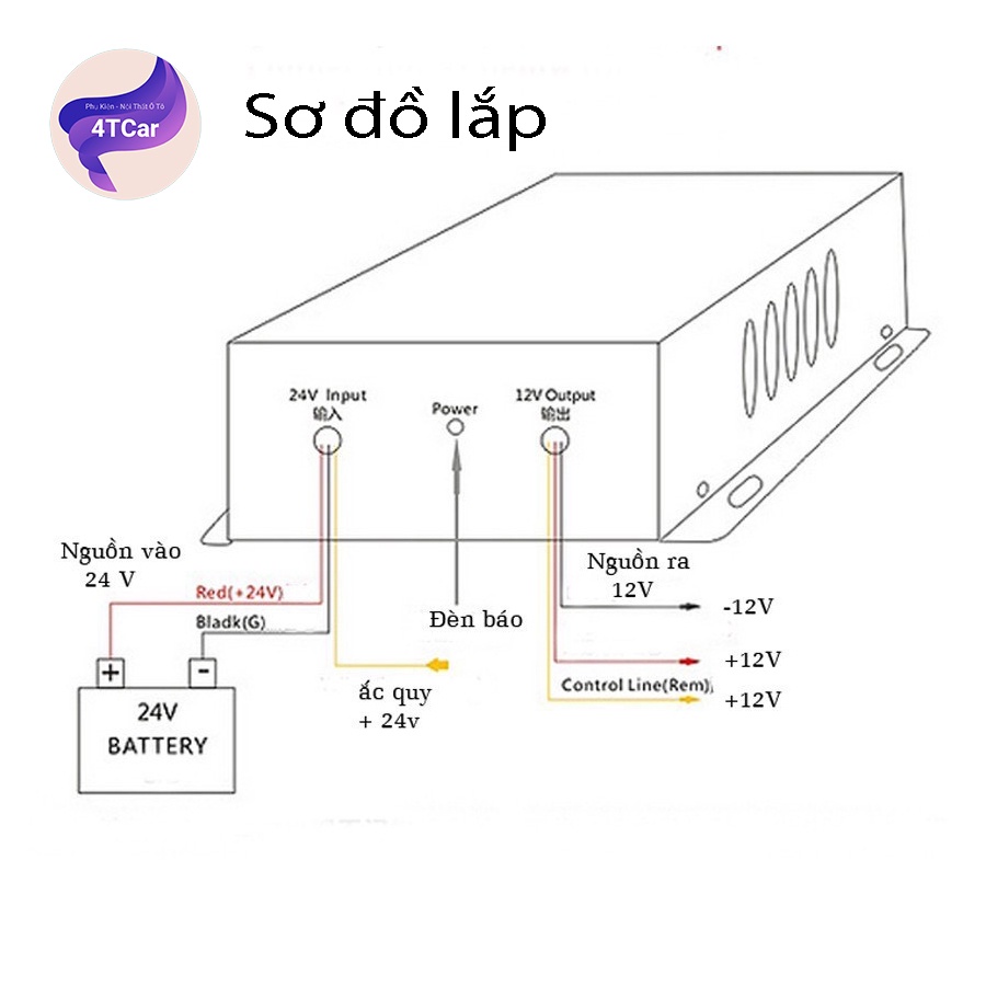 Bộ đổi nguồn xe tải 24V~30V xuống 12V chính hãng KUERL