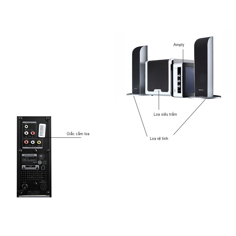 [Mã ELMS5 giảm 7% đơn 300K] Loa Microlab FC361 2.1...