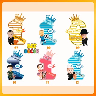 Hình Chibi Sinh Nhật Dựa Số Tuổi Cho Bé