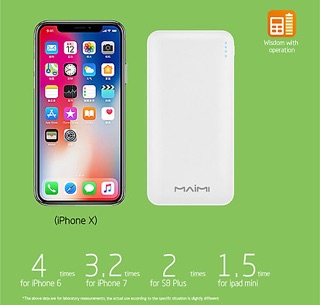 Sạc dự phòng Maimi P19 10000mAh