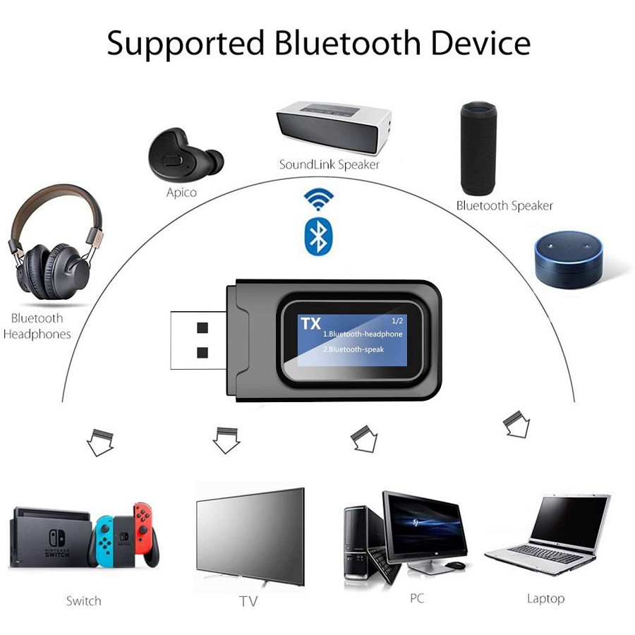 Bộ thu phát nhạc Bluetooth 5.0 có màn hình hiển thị BT 2 in 1