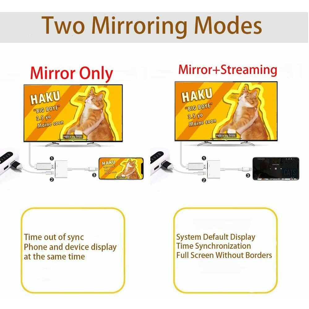 Full HD 1080P Lightning to HDMI Adapter Cable Digital Audio AV Converter For iPhone iPad