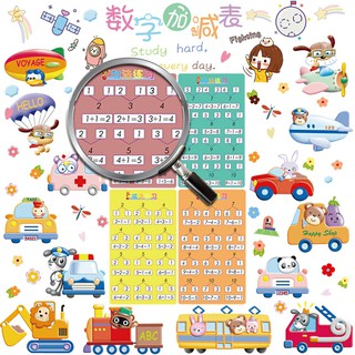decal dán tường bảng cộng trừ toán cho bé