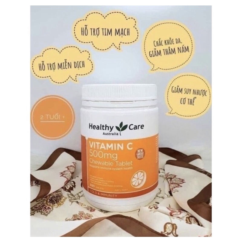 Vitamin C 500mg date 2024