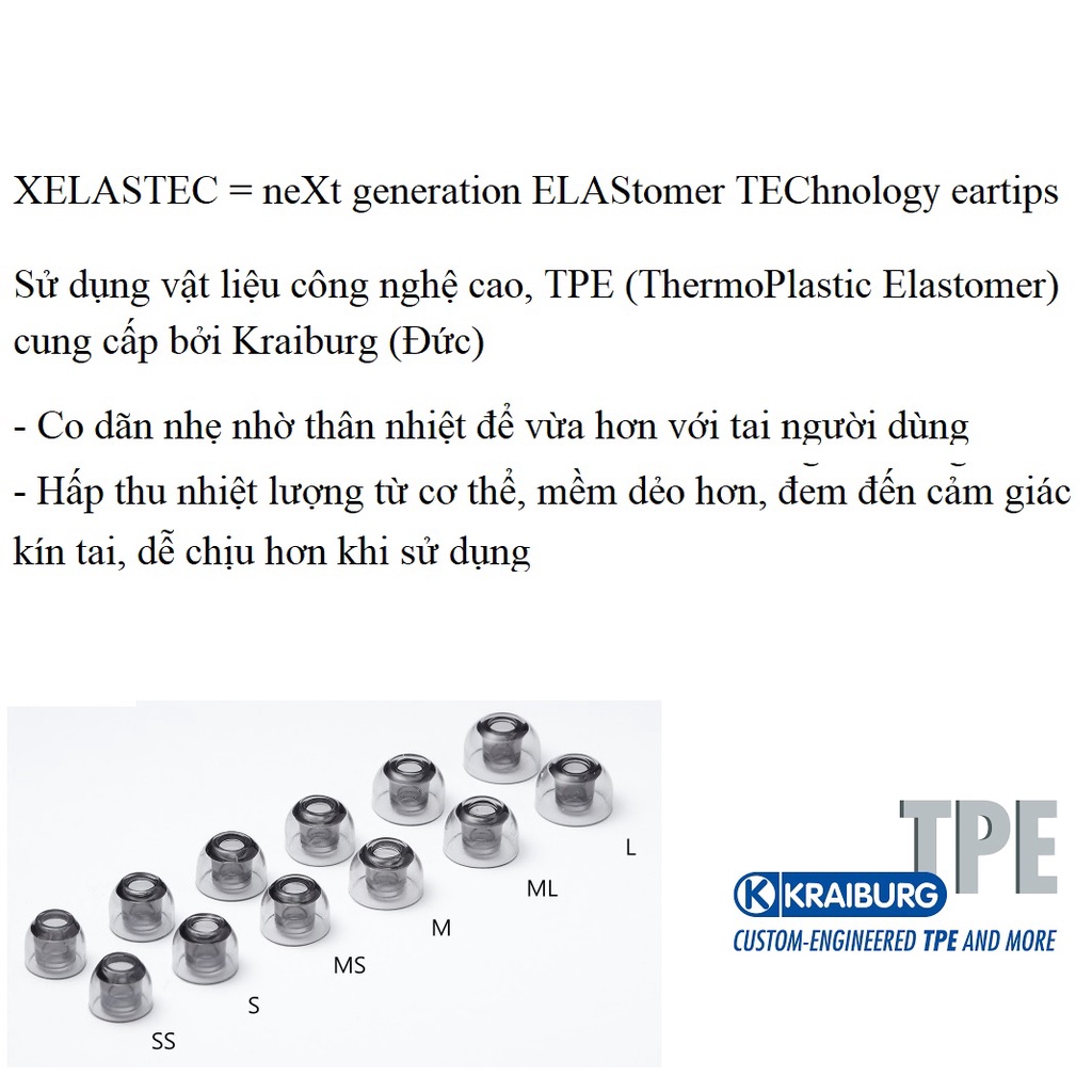 Nút tai nghe AZLA SednaEarfit XELASTEC trong suốt cho tai nghe in-ear TWS WF-1000XM3 Sennheiser Momentum True Wireless