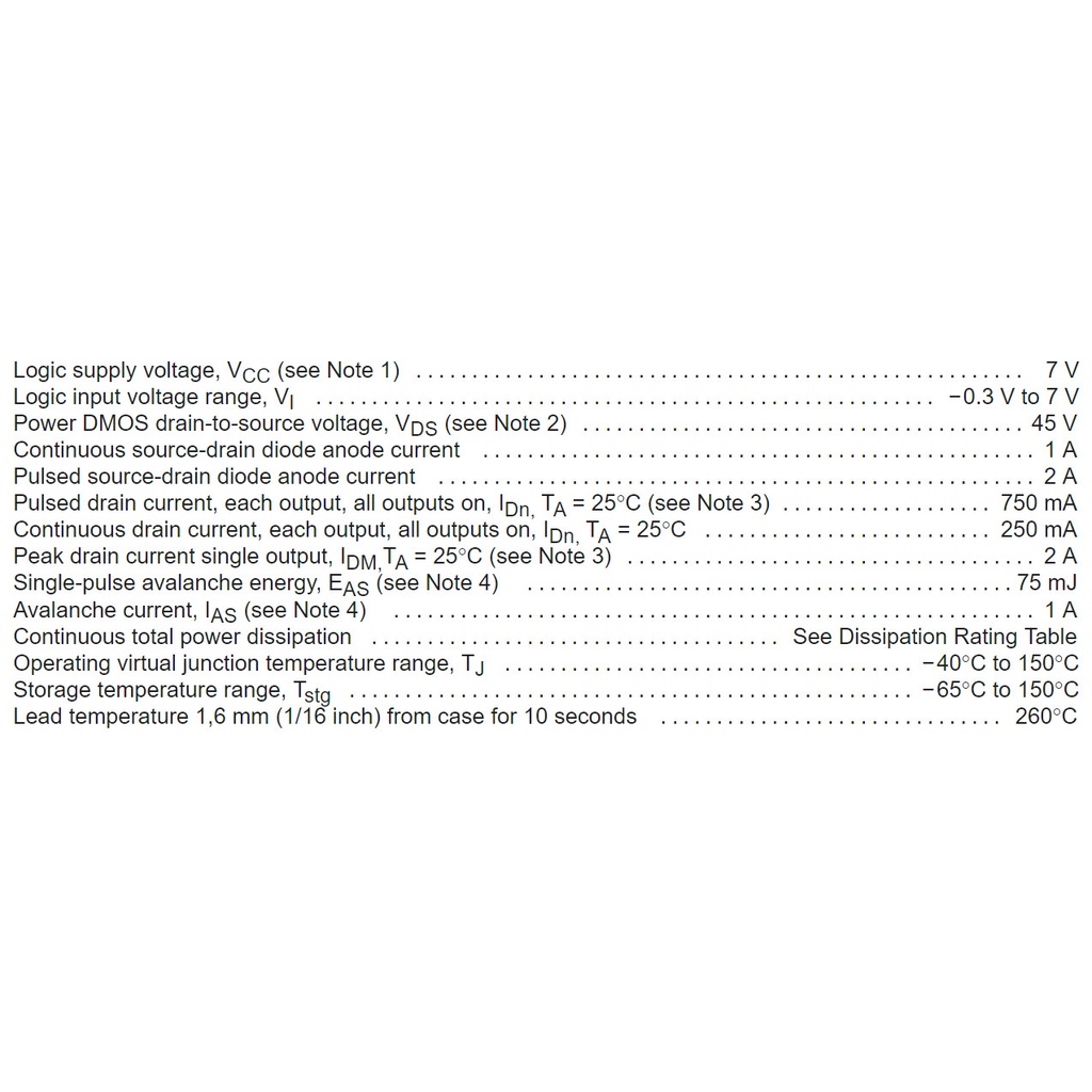 TPIC6595 TPIC6595DWR IC Logic 8-bit SOP-20