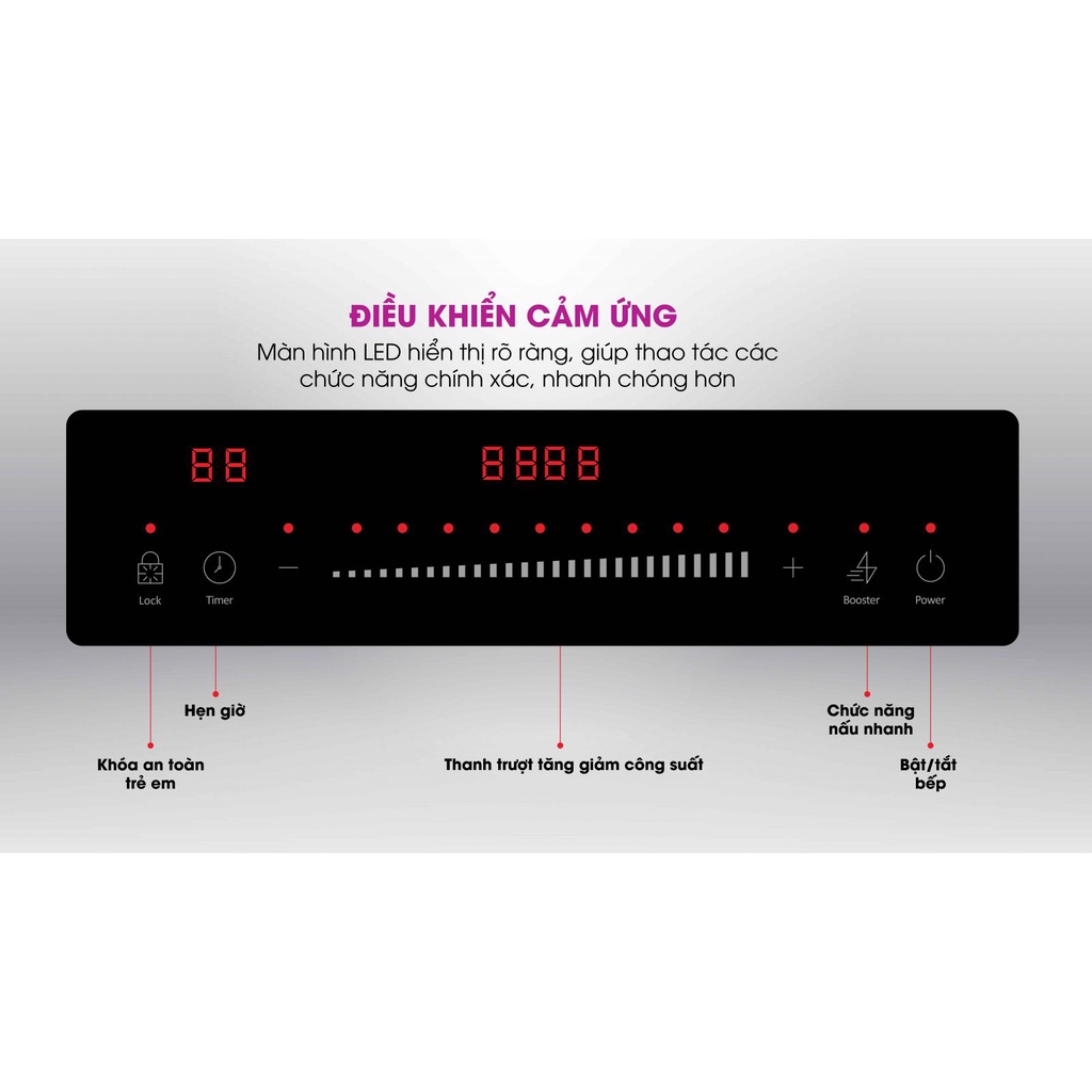 Bếp từ đôi MUTOSI MI-92D