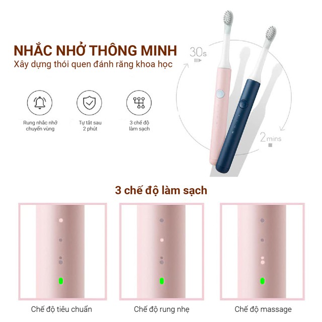 [BH 12 THÁNG] Bàn Chải Đánh Răng Điện Sóng Siêu Âm Sonic XIAOMI SOOCAS SO WHITE/PINJING EX3