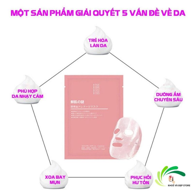 Hộp 50M  Mặt Nạ Tế Bào Gốc Nhau Thai Cừu Cấp Ẩm Dưỡng Da  Mặt Nạ Nhau Thai Cừu Nhật Mask Giấy Rwine Dưỡng Da Dưỡng Ẩm 40