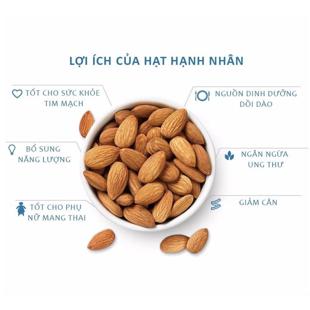 [HÀNG CAO CẤP] 500G HẠNH NHÂN LÕI NGUYÊN HẠT ĐÓNG HỘP SUNRICH THƠM NGON, GIÀU DINH DƯỠNG,  MÓN QUÀ TỪ THIÊN NHIÊN NGUYÊN