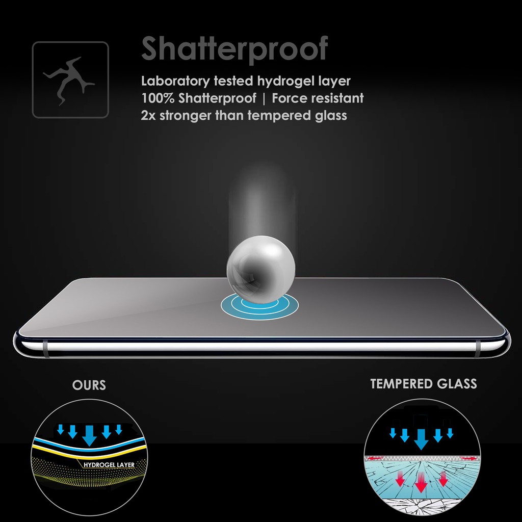 Miếng dán bảo vệ màn hình thích hợp cho OPPO Reno4 5G / Reno 4 Reno4 Pro Reno4 F Reno4 SE 4 Z /4 Lite