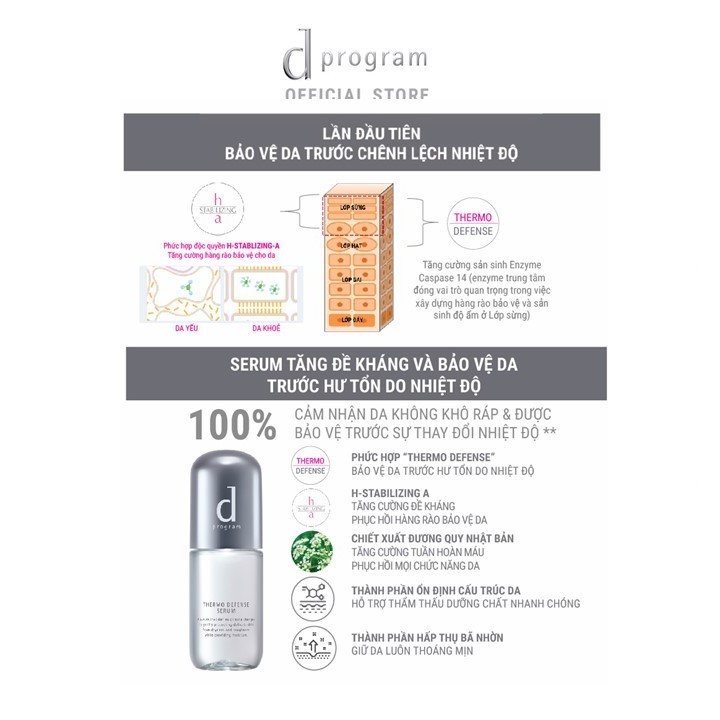 [HB Gift] Serum dưỡng da bảo vệ chuyên sâu dprogram Thermo Defense Serum (0.3ml x 2)