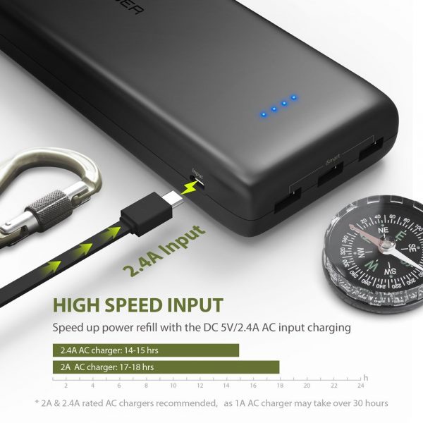 Pin Sạc Dự Phòng RAVPower RP-PB064 Dung Lượng 32.000mAh - 3 Cổng Sạc Nhanh ismart+ - Hàng Chính Hãng VN - Bảo Hành 1 Năm