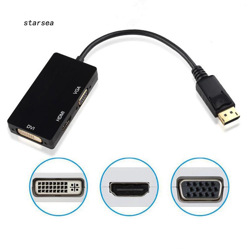 Dây cáp chuyển đổi cổng DP sang HDMI / DVI / VGA 3 trong 1 đa năng