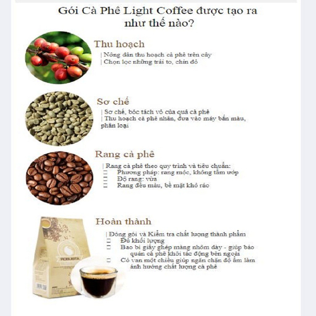 Cà phê hạt nguyên chất 100% - Phối chuẩn 500gr - Light Coffee - Ca fe nội địa giá rẻ