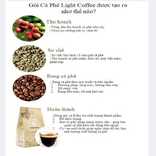Cà phê hạt Phối Chuẩn Light Coffee 500g