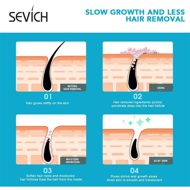 Serum xịt ức chế quá trình phát triển lông SEVICH 30ml mang lại hiệu quả cao