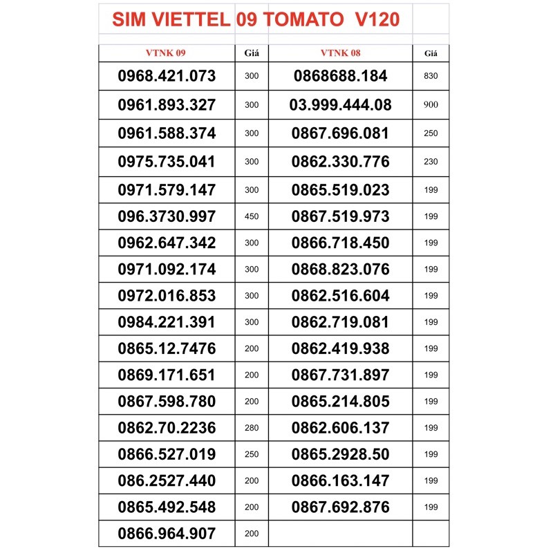 Sim Viettel V120 , F90. 60G data,gọi nội mạng m.phí, 50p ngoại mạng