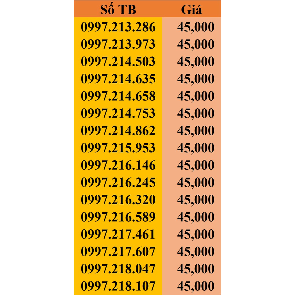 Sim Gmobile số đẹp, giá rẻ, dễ nhớ