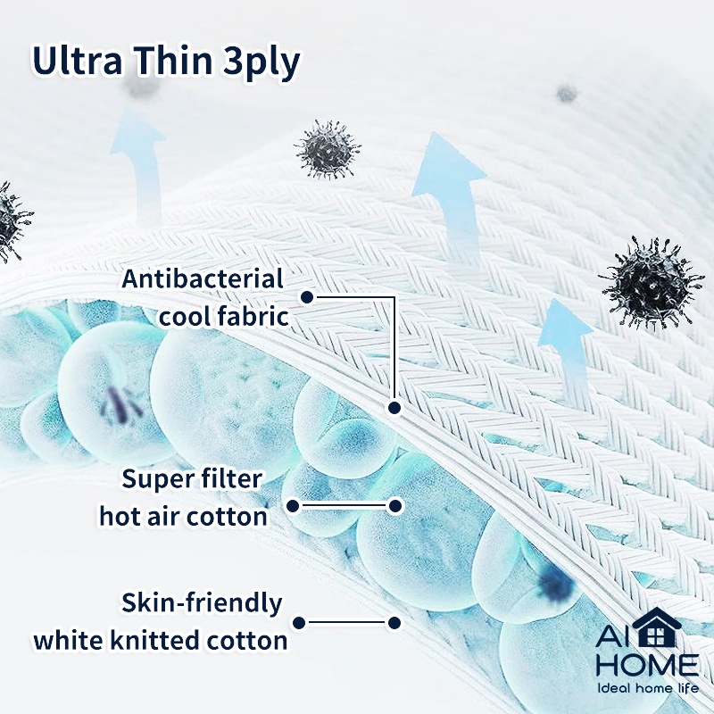 Khẩu Trang cotton 3 Lớp Chống Gió Chống Bụi Thoáng Khí Có Thể Tái Sử Dụng