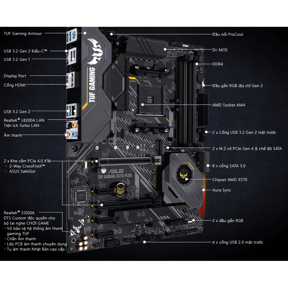 Mainboard Asus TUF X570 gaming Plus (AMD Socket AM4) New - Bảo hành 36 tháng