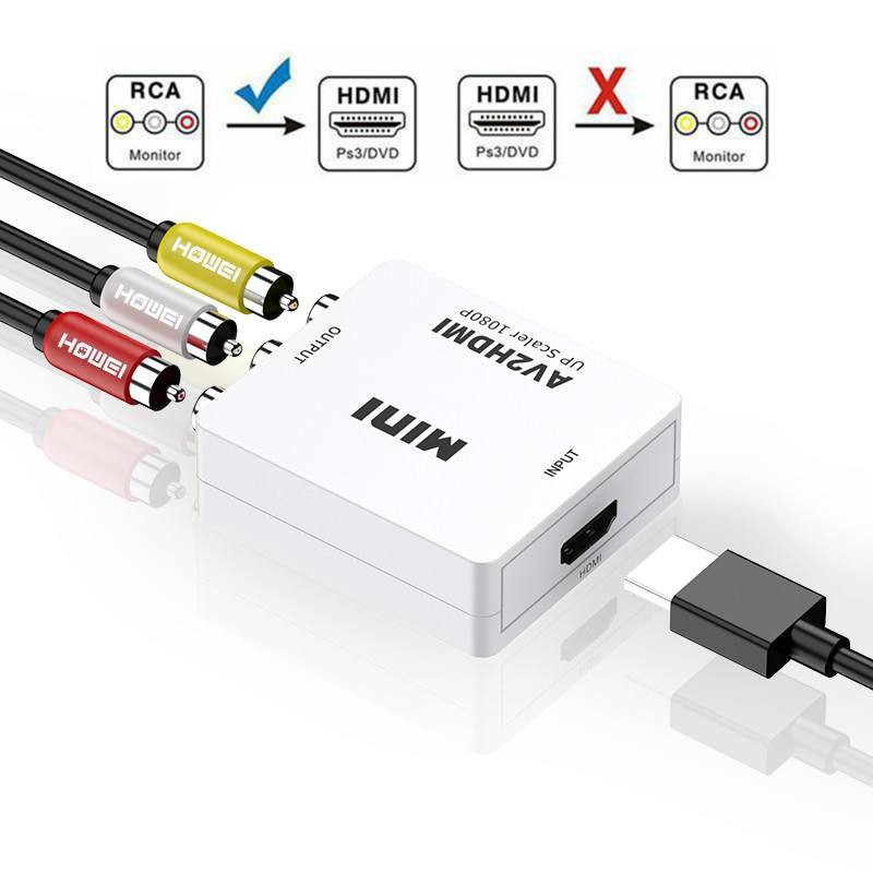 Bộ chuyển đổi âm thanh video AV2HDMI Cổng USB RCA/ AV2HDMI AV/ 1080P CVBS tổng hợp sang HDMI