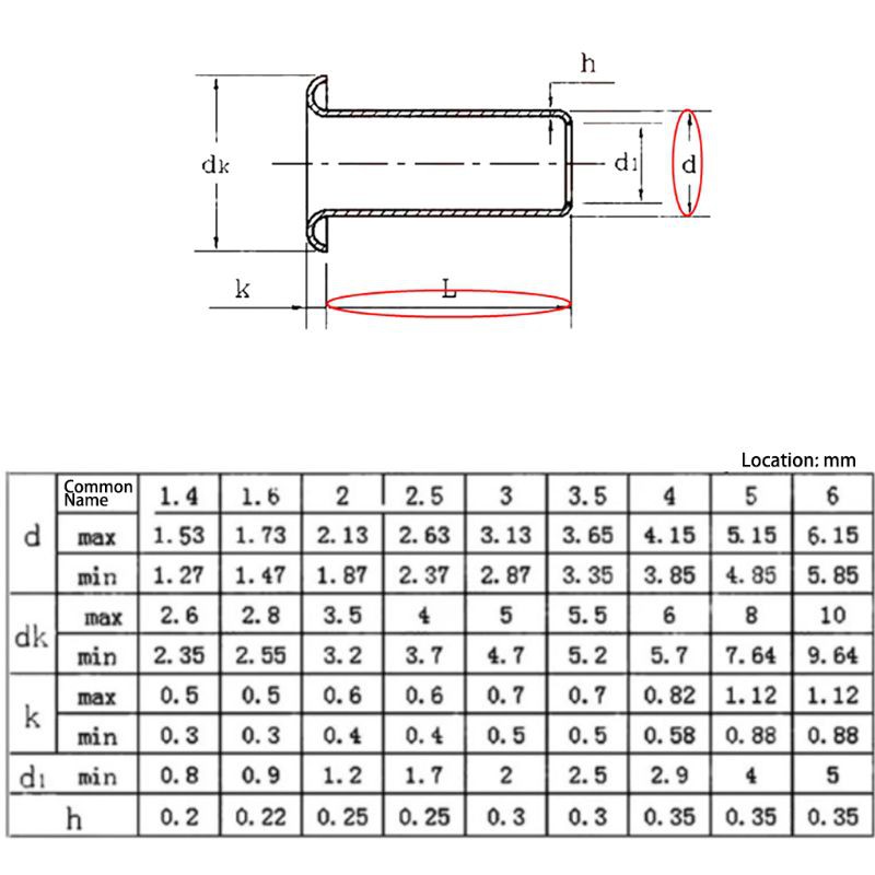 Bộ Đinh Tán M0.9 M1.3 M1.5 M1.7 Mix