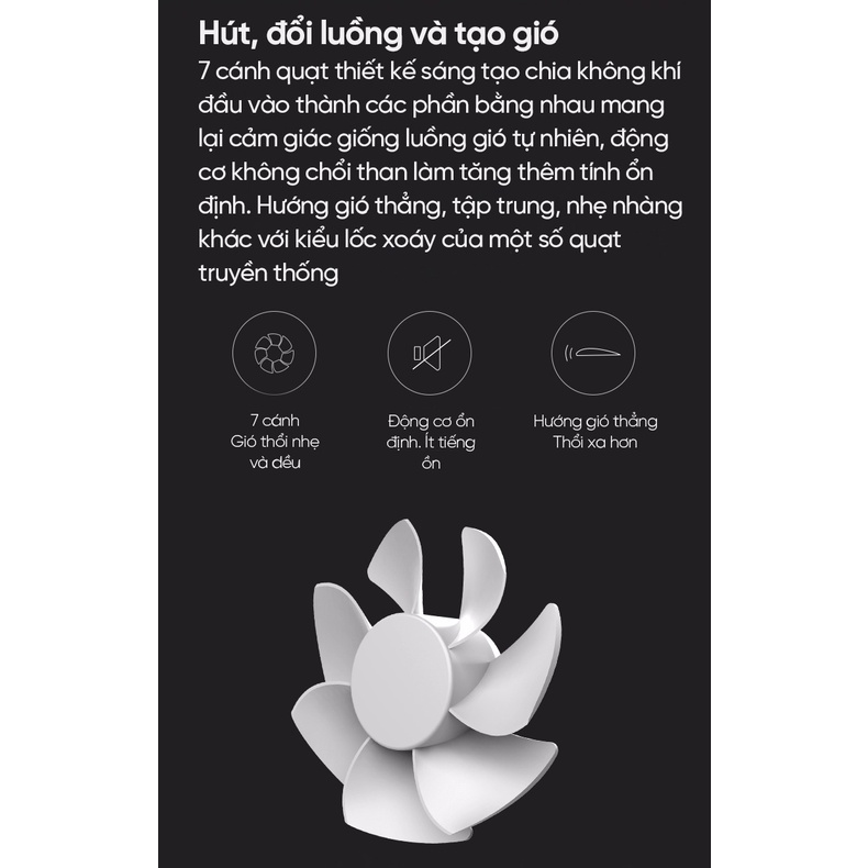 Quạt tích điện cầm tay VH F03