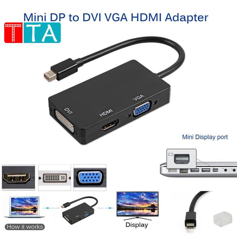 Mini Display Port Thunderbolt to HDMI VGA DVI Adapter