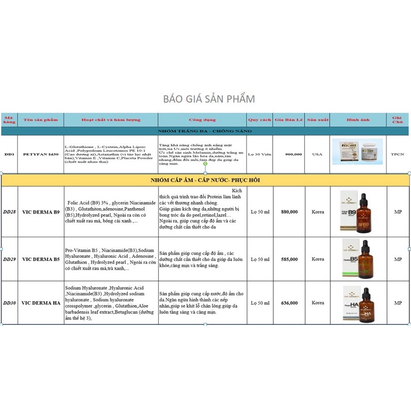 serum dưỡng da VIC DERMA+ HYDRA B5,VIC DERMA+B9,VIC DERMA+HA cấp ẩm,phục hồi,cấp nước da 50ml