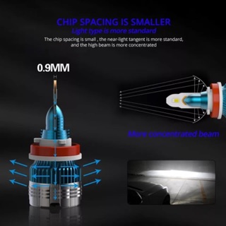 Đèn pha led hiệu năng cao H4 Mi7