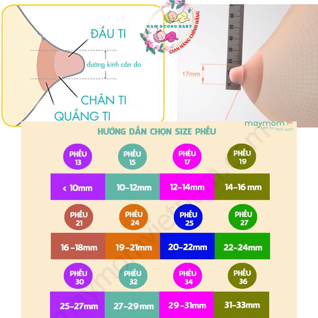 Phễu hút sữa, Cổ nối rộng máy hút sữa Maymom| Phụ kiện máy hút sữa  dùng cho Máy hút sữa: Spectra, Avent...