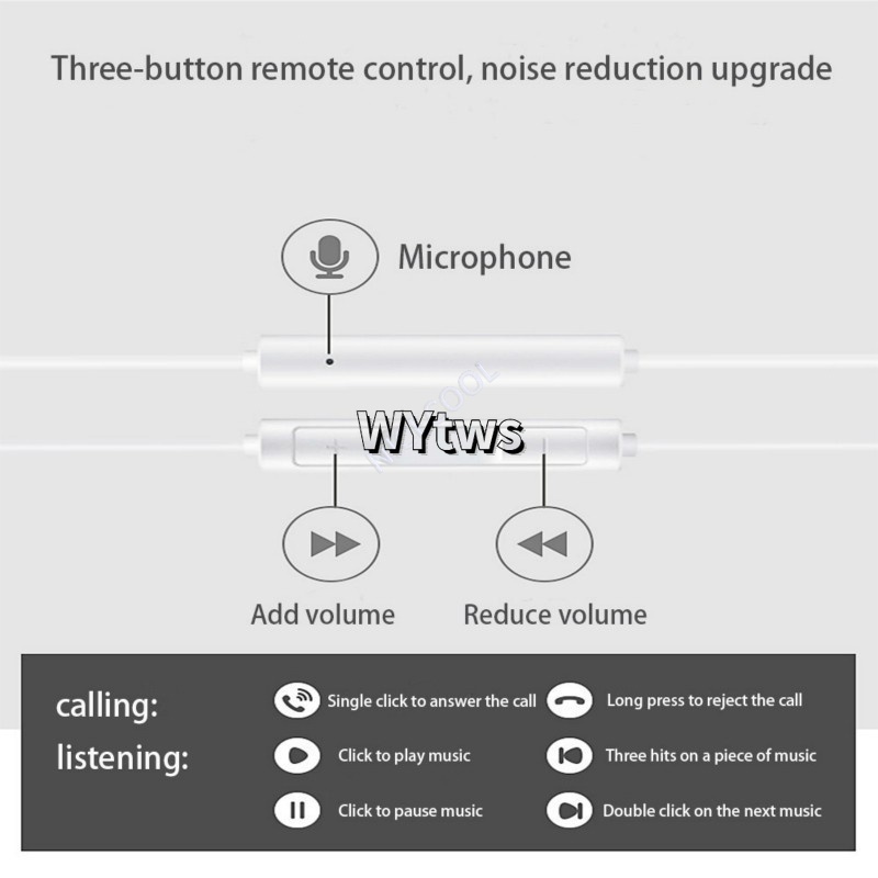 One Tai Nghe Thể Thao Có Dây Cho iphone 14 13 11pro 7 8plus xsmax xr