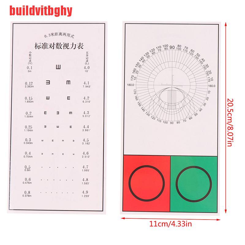 1 Thước Đo Tính Năng Tiêu Chuẩn Cho Bệnh Viện Eye Occuder Ihl