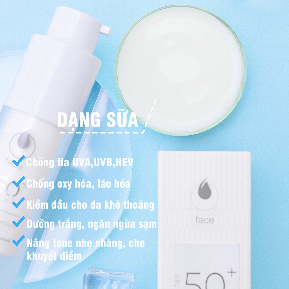 Kem Chống Nắng Đa Tầng Chống Ánh Sáng Xanh An Toàn Dịu Nhẹ Cho Mẹ Bầu SPF 50+ PA+++ GUO 30ML