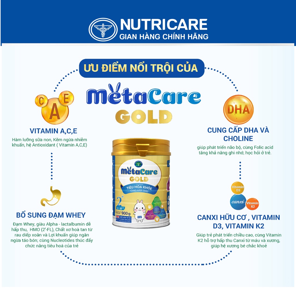 Sữa bột Nutricare MetaCare Gold 2+ tiêu hóa khỏe tăng hấp thu 400g