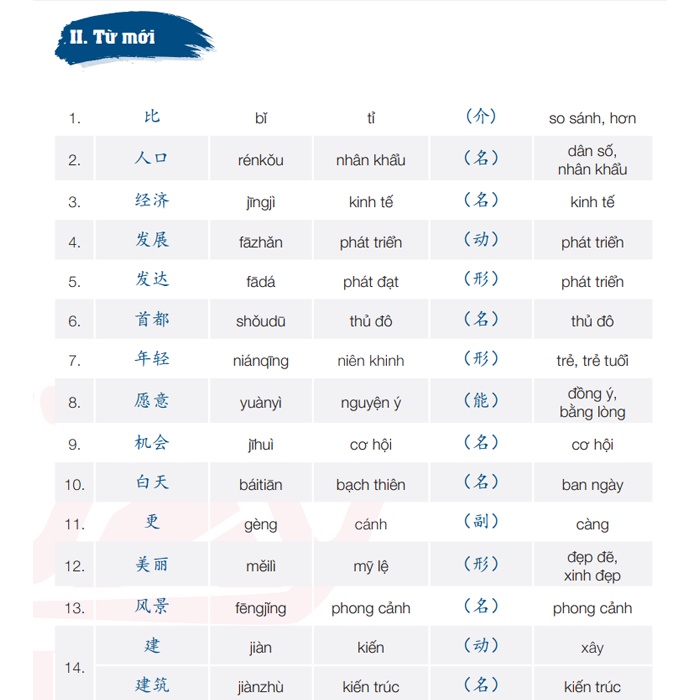 Sách Giáo Trình Hán Ngữ 3 + 4 - Phiên Bản Mới - Phạm Dương Châu - Kèm Audio Chuẩn Giọng Bản Xứ