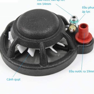 Bộ Khuấy Thuốc Sâu, Bộ Quạt đảo trộn Thuốc Sâu tự động
