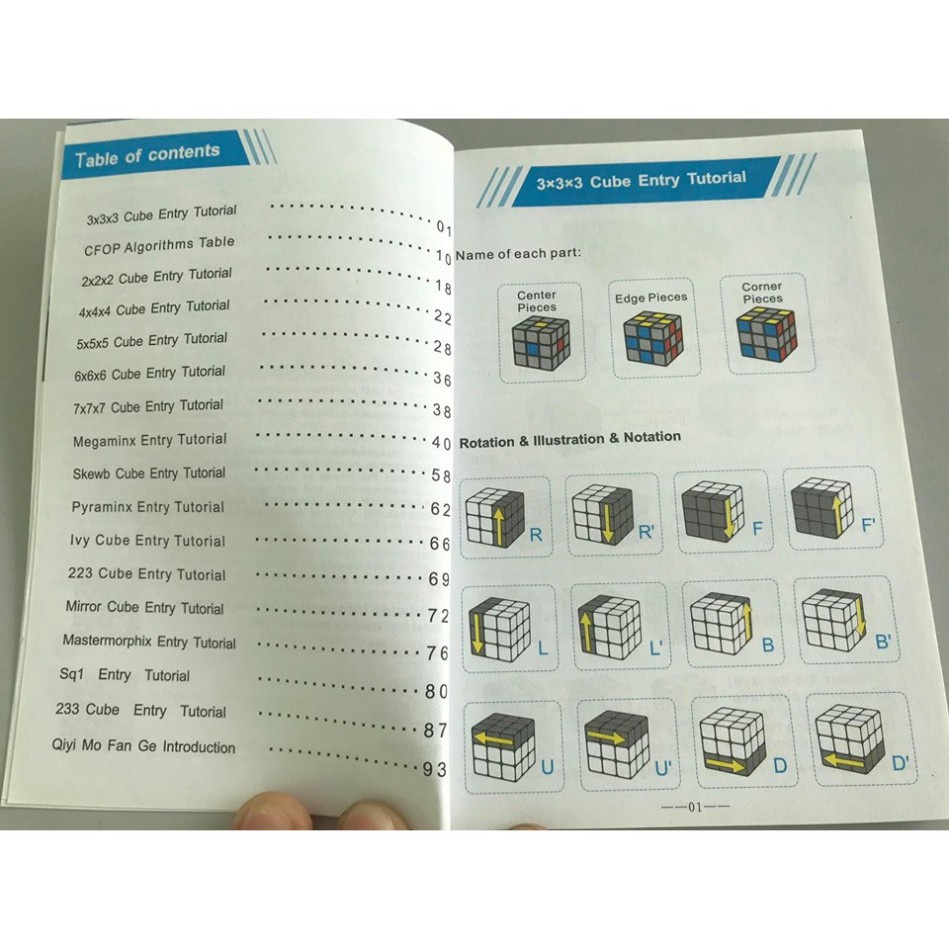 Công thức hướng dẫn giải rubik 2x2x2, 3x3x3,4x4x4, 5x5x5, 6x6x6, Megaminx, Pyraminx và các loại Rubik Khác