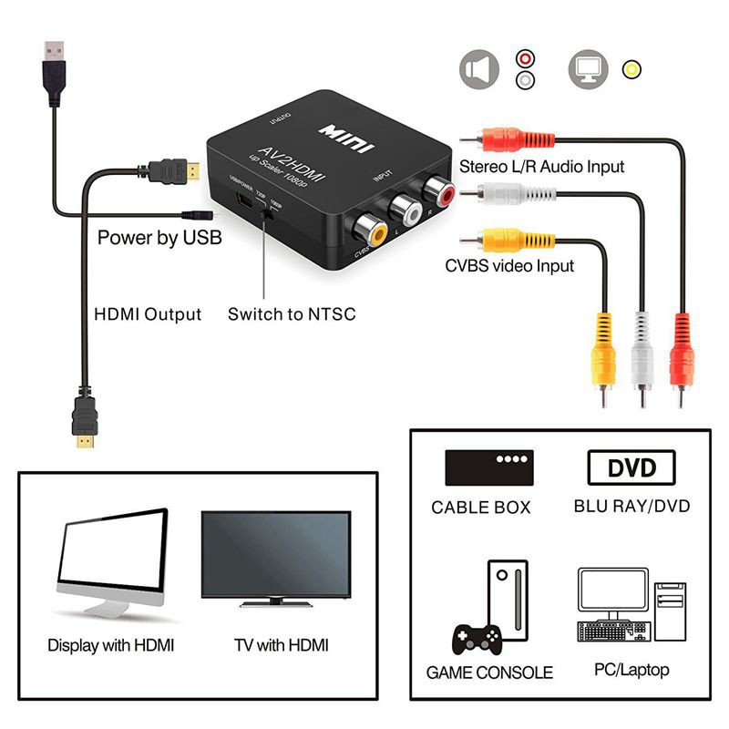 Hộp kết nối chuyển đổi cổng HDMI 1080P Mini RCA CVBS AV sang HDMI