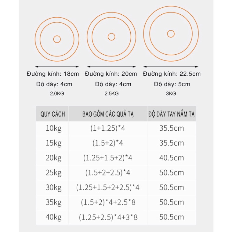 Tạ Tay 20kg điều chỉnh, tháo lắp dễ dàng. Bộ tạ đa năng 6 in 1. FED - 130240 loại 20kg. Phù hợp nhiều bài tập.