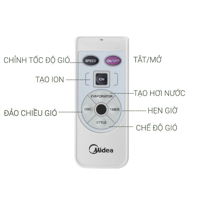 Quạt điều hòa Midea AC120-15F - Hàng chính hãng, Giá tốt nhất