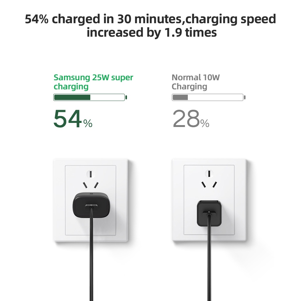Cáp Sạc Nhanh Chính Hãng PD 25W / 45W 3A Type C Sang Type C Cho Samsung S20 S21 S22 Note20 Ultra 5G