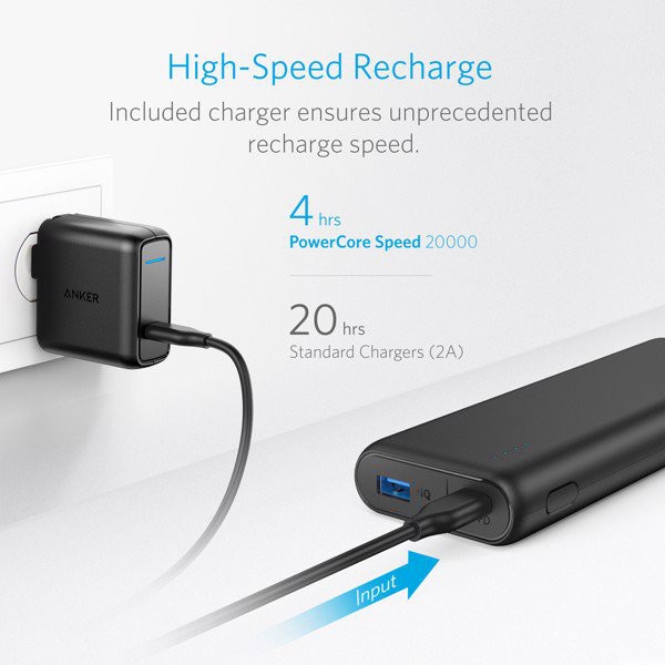 Pin Dự Phòng PD ANKER A1275 PowerCore Speed 20000mAh - Hàng Chính Hãng